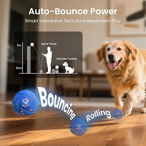Ollapet Smart Interactive Dog Toy Ball - Auto Bouncing & Rolling, Chew-Resistant E-TPU Material, 3 Interactive Modes, IPX7 Waterproof, Smart Chase Pet Toy Ball for Medium and Large Dogs (Blue) thumbnail 2