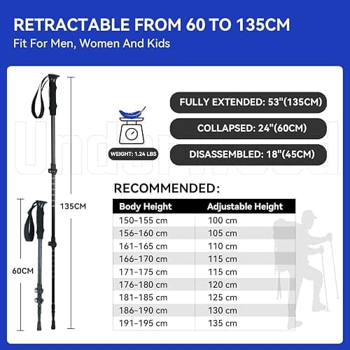 Trekking Poles Collapsible Hiking Poles - 2 Pack Adjustable Aluminum Hiking Sticks, Lightweight Walking Sticks for Women, Men, Seniors, Kids, Walking Poles for Backpacking by Underwood Aggregator thumbnail 6