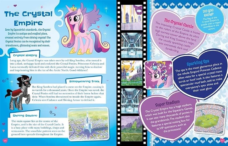 The Ultimate Guide: All the Fun, Facts and Magic of My Little Pony thumbnail 6