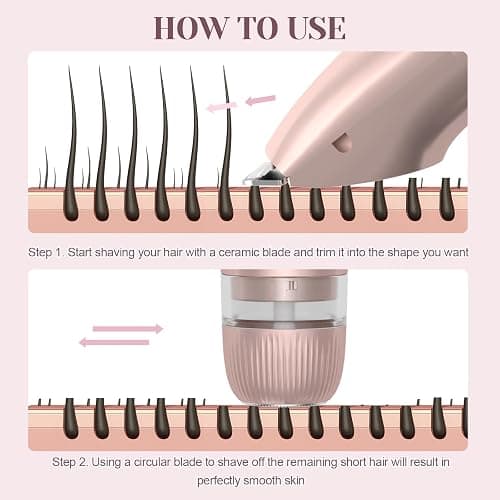 Bikini Trimmer for Women - 2025 New 2-in-1 Dual-Head Electric Shaver，Rechargeable Professional Painless Electric Razors, IPX7 Waterproof Body Hair Trimmer & Facial Hair Remover for Wet & Dry thumbnail 5