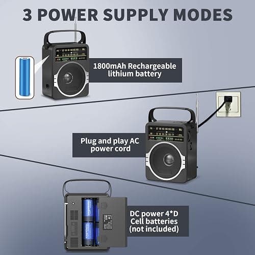 JEUJUG Portable AM FM Radio, Bluetooth 5.0 Radios 5 Watts Loud Speaker,FM Radio Built-in Rechargeable Battery/DC D*4 Cell Battery Operated & AC Power Plug in Wall Black thumbnail 4