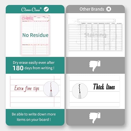 Magnetic Dry Erase Chore Chart - 8.5"x12" Behavior Responsibility Chore Board for Kids, Teenagers - 6 Extra Fine Point Markers Included - Shipped Flat 2 Pcs Blue & Pink thumbnail 5