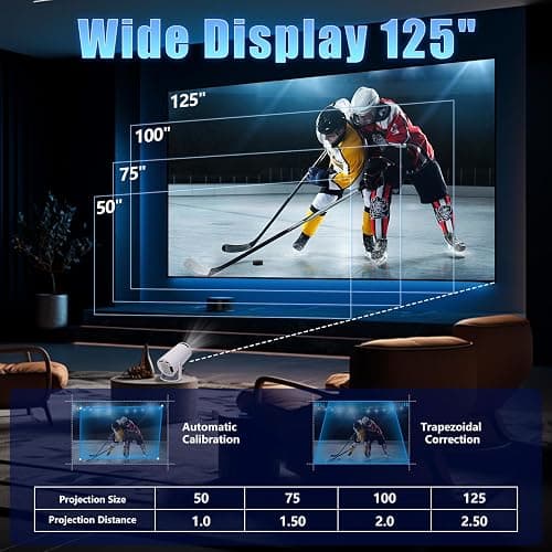 HOSO Projector, with WiFi and Bluetooth, 1080P Mini Portable Outdoor Movie Projector, Auto Keystone, 300 ANSI, 260 Degree Rotation, Android 12 Compatible with Video Games, HDMI, USB, Smartphone thumbnail 4