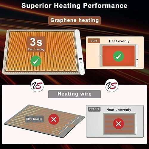 FYY Warming Mat for Food - Rapid and Full Surface Heating, 6 Temp Settings, 6H Timer, Rollable Portable Food Warming Mat, Ideal for Gatherings, Parties, Keep Meal Warm (X Large Size, Khaki) thumbnail 3