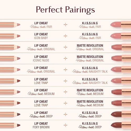 Charlotte Tilbury Lip Cheat Lip Liner Pencil - Gives Lips a Fuller-Looking, Defined Pout - Enriched with Jojoba Oil & Hyaluronic Acid - Waterproof, Smudge-Proof & Transfer-Proof thumbnail 7