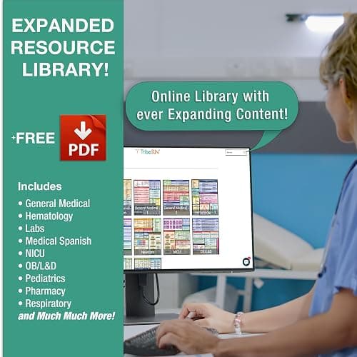 TribeRN Anatomy and Physiology Flash Cards – 320 Study Resources for Students – Human Anatomy & Physiology Study Tools – Medical, Nursing School Essentials – Durable & Easy to Use Flashcards thumbnail 5