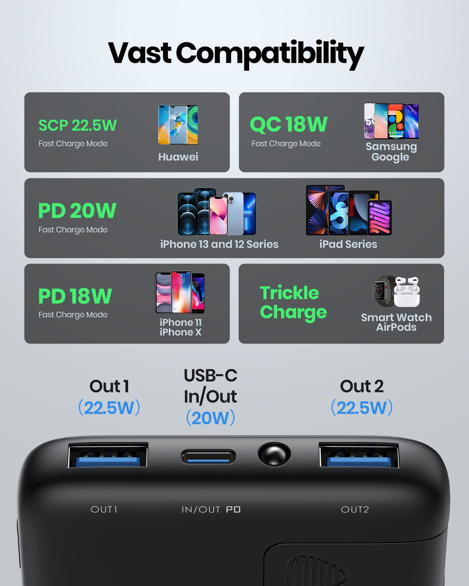 INIU 22.5W Power Bank, 10000mAh Slim USB C Portable Charger Fast Charging PD3.0 QC4.0, LED Display Battery Pack Portable for iPhone 14 13 12 11 X Pro Samsung S20 Google LG Xiaomi AirPods Switch iPad thumbnail 6
