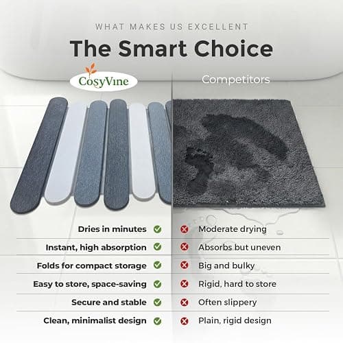 CosyVine Foldable Stone Bath Mats for Bathroom, Super Absorbent Diatomaceous Earth Bath Mats, Quick Drying Non Slip Mat, 23.6 x 15.5 Inch Folding Grey Bath Stone Mat, Easy Storage and Compact thumbnail 6
