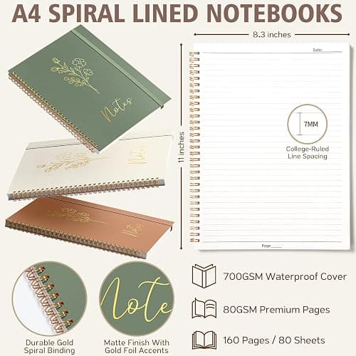 58PCS Aesthetic School Supplies, Cute College Ruled A4 Spiral Notebook Stationary Set Back to School Supplies Bible Study Kit Office College Essentials with Pastel Highlighters for Women Student Girls thumbnail 3