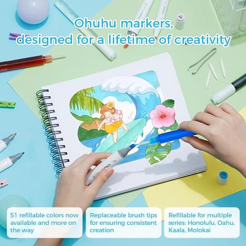 Ohuhu Alcohol Markers 320 Colors - Chisel & Fine Double Tipped Art Markers for Artists Adults Coloring Drawing Sketching Illustration - Alcohol-based Refillable Ink thumbnail 3