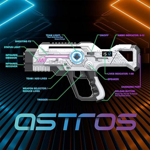Laser Tag Rechargeable, Lazer Tag Game Set of 2 for Kids Indoor & Outdoor Play, Gift Ideas for Kids Teens and Adults, Cool Toys for Teenage Ages 8 9 10 11 12+Year Old Boy & Girls thumbnail 6