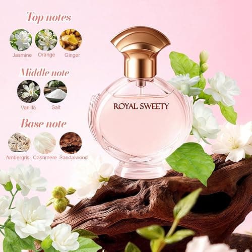 Women Perfume Gift Set - Eau de Parfum for Women, Body Spray, Body Gel, Shower Gel & Body Lotion, Sweet Floral Scent, Travel Friendly, Pamper Gifts Set, Birthday Valentine's Day Mother's Day Gifts thumbnail 3