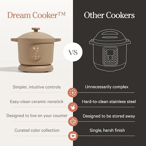 Our Place Dream Cooker | 6 Qt Ceramic Nonstick Multicooker & Pressure Cooker with Touchscreen Controls & Auto Steam Release | 4 Modes: Pressure Cook, Sauté/Sear, Slow Cook & Warm | Steam thumbnail 6