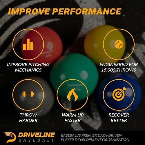 Driveline Baseball PlyoCare Balls - Weighted Pitching Training Balls + Free 16-Week Program thumbnail 3