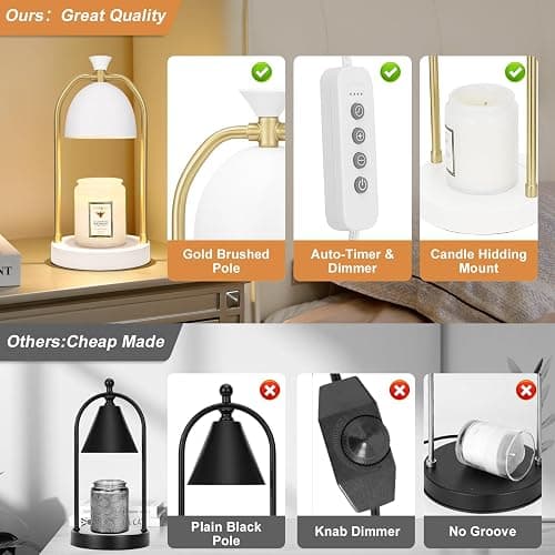White Candle Warmer Lamp with Timer-Unique Happy Birthday Gifts for Women and Men, Fun Gift Ideas for 30th, 40th, 50th and 60th Birthdays for Gold Home Decor thumbnail 6