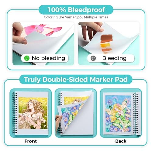 Ohuhu Double-Sided Marker Pad, Bleedproof Art Sketchbook – 7"x10" Large, 160 lb/280 GSM Heavyweight Smooth Paper – 50 Sheets/100 Pages, Spiral-Bound Drawing Book for Alcohol Markers thumbnail 2