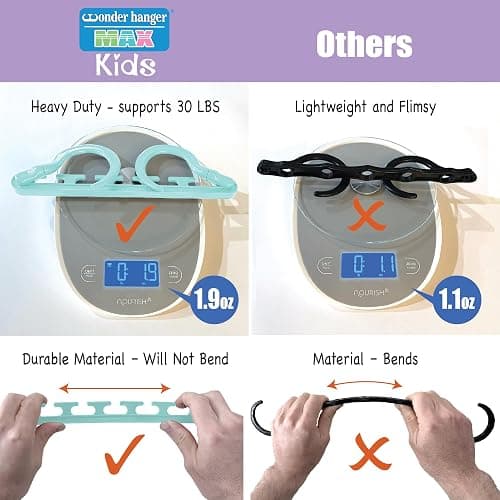 Wonder Hanger Max 10-Pack Space Saving Hangers, Reinforced Hooks Swivels 360°, Cascading Hanger, Teens, College Dorms, Kids & Closet Organizer, Assembled – Pastel Blue thumbnail 5