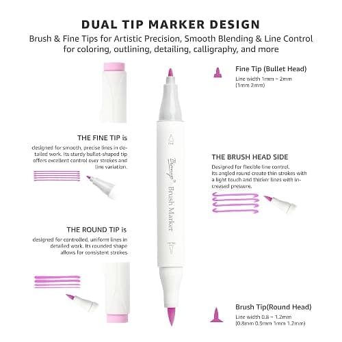 Bianyo 366 Colors Dual Tip Professional Alcohol Markers Set, Brush and Fine Tips for Illustration Portraits Comics Fashion Architecture, Includes Carry Bag with Shoulder Strap thumbnail 4