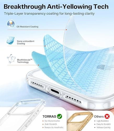 TORRAS for iPhone 17 Pro Max Case Crystal Clear, [Anti-Yellowing][Military-Grade Protection], Ultra Slim Transparent Anti-Scratch Back, Soft Bumper, Non-Slip 17 Pro Max Phone Case, Clear 6.9" thumbnail 4