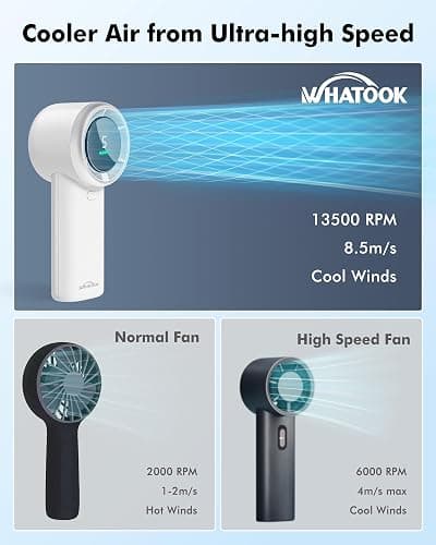 WHATOOK Portable Mini Fan: High Speed Cooling Fan, 10 Hours Battery Life, USB Rechargeable, Small Essentials for Women, Beach Travel, Vacation (White) thumbnail 2