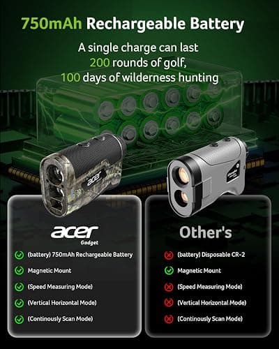 Acer Hunting Range Finder with Slope - 800/1200 Yards Range Finder for Hunting, 6X Magnification, Waterproof Archery Rangefinder for Deer, Rechargeable Battery with Magnet Stripe thumbnail 6