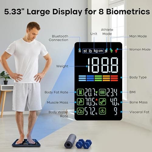 GE Smart Scale for Body Weight, BMI, Fat, Muscle Mass, Digital Bathroom Scales 500lbs Bluetooth 11.8" Large Platform Weighing Machine Health Monitor with App, Blue Button Control thumbnail 5