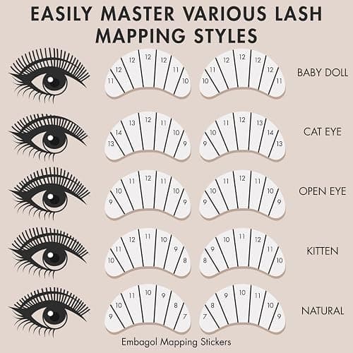 Embagol Lash Extension Practice Kit, Eyelash Extension Training Kit for Beginners, Professional Eyelash Mannequin Head Set with Practice Lashes Lash Supplies thumbnail 4