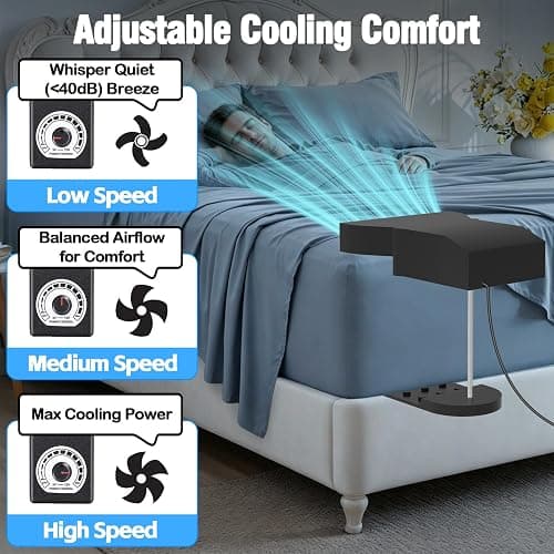 Under Sheet Bed Cooling System with Adjustable Fan Speed, Night Sweat Relief Cooling Fan for Bedroom, Bed Cooling Fan for Cooling and Sleep, Fits All Mattress Heights, Easy Installation (Black) thumbnail 5