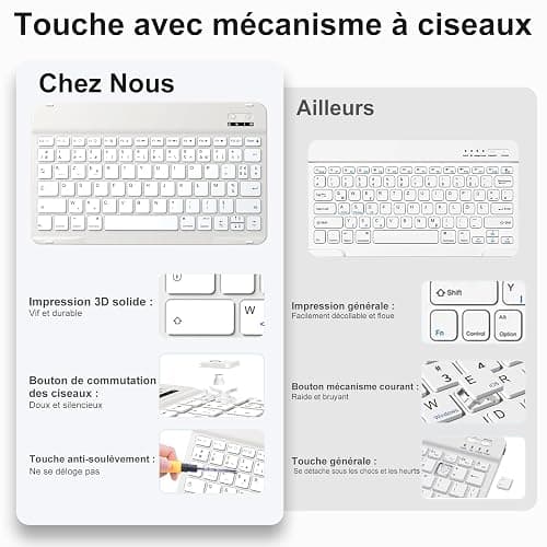 drivego Coque Clavier pour iPad A16 11/10 Ème Generation (11 Pouces 2025/10.9 Pouces 2022), Étui Keyboard à Touches Anti-Arrachage avec Porte Crayon, AZERTY Layout pour iPad 10eme/11eme, Gris Clair thumbnail 3