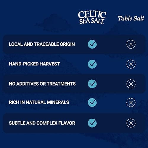 Celtic Sea Salt Light Grey Coarse – Unrefined Mineral Salt, 70+ Trace Minerals, Sustainably Harvested, GMP Certified – Cooking, Finishing, Hydration, Grinder Use – ½ Pound Resealable Bag thumbnail 11