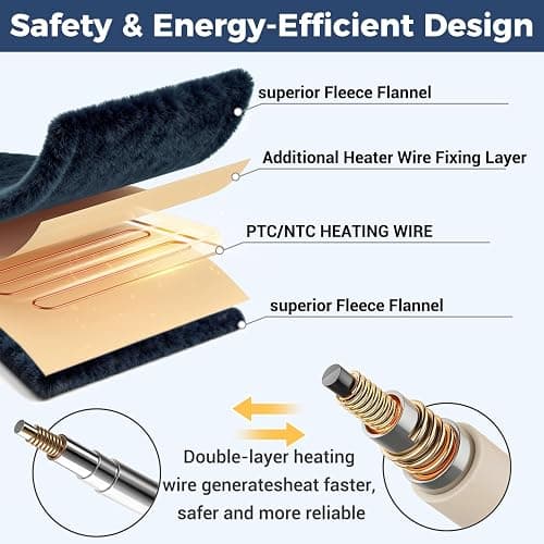 Electric Heated Blanket, Soft Flannel Fabric Heating Blanket with 5-Level Temperature Adjustment Machine Washable ETL Certified Double-Sided Heating thumbnail 4