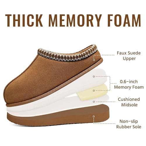 Litfun Memory Foam Slippers for Women Men Cozy Warm House Shoes Indoor and Outdoor thumbnail 5