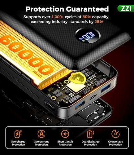 ZZI Portable Charger Power Bank 60000mAh, 22.5W PD Fast-Charge Battery Pack | Charge 5 Devices, 3-Ports & 3 in 1 Cable, 60% in 30min, 10 times for iPhone, Fit All Cell Phone/Tablets,Camping/Travel/Outage thumbnail 8