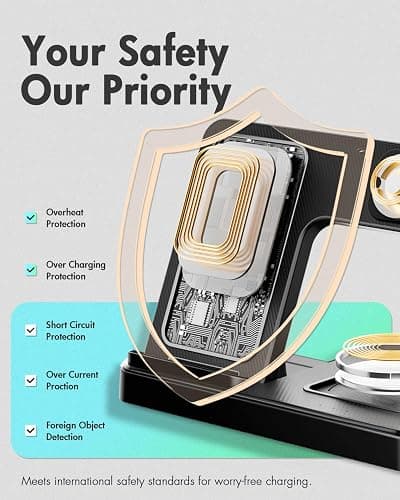 Wireless Charger iPhone Charging Station: 3 in 1 Charger Stand Multiple Devices for Apple - iPhone 16e 16 15 14 Pro Max 13 12 11 - Watch 10 9 8 7 6 5 4 3 2 SE and Ultra Series - Airpods 4 3 2 Pro - Black thumbnail 6
