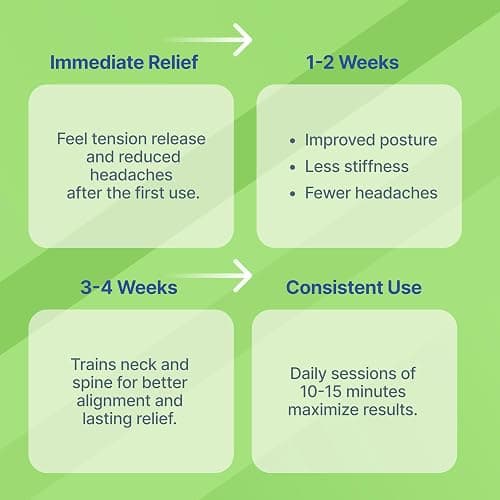 Occipital Release Tool for Pivotal Therapy and TMJ - Cervical Traction Pillow - Neck Stretcher and Shoulder Relaxer - Neck Traction Device for Spinal Alignment, Neck & Back Pain, or Tension Headaches thumbnail 3