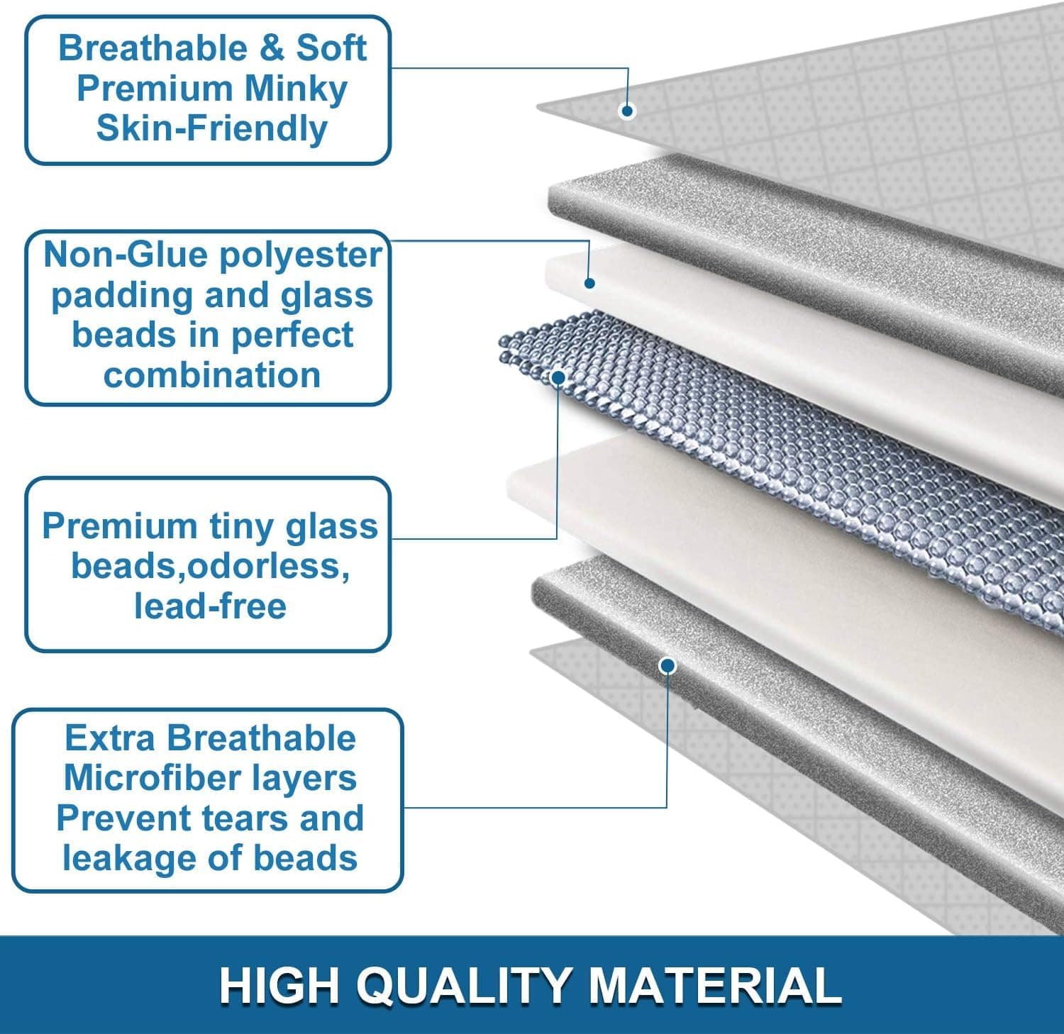 Weighted Blanket for Adult Breathable Soft Minky Weighted Throw Blanket for All Season,Heavy Blanket with Premium Glass Beads (Grey, 150cm x 200cm 6.8kg) thumbnail 6