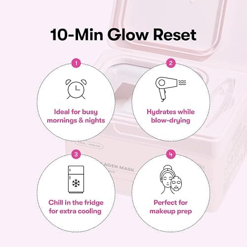 VT COSMETICS CICA Collagen Daily Mask, 30 Sheet Masks with 300Da Low Molecular Collagen, CICA, Hyaluronic Acid & Niacinamide, Hydrating Firming Face Mask for Plump Skin, Korean Skincare thumbnail 4