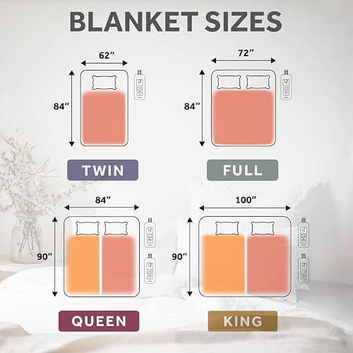 Sunbeam Royal Ultra Fleece Heated Electric Blanket Twin Size, 84" x 62", 12 Heat Settings, 12-Hour Selectable Auto Shut-Off, Fast Heating, Machine Washable, Warm and Cozy, Matcha thumbnail 2