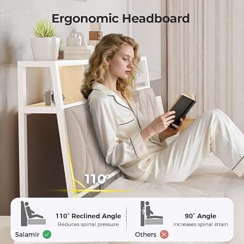 Salamir Full Headboard Only, Headboard for Full Size Bed with Storage, Upholstered Headboards with LED Lights & Charging Station, Attach Frame, Ideal for Bedroom/Dorm/Guest Room, White & Beige thumbnail 8