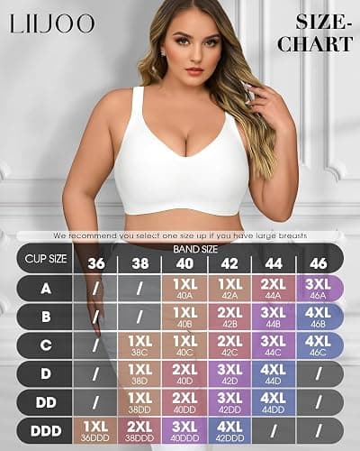 Women’s Plus Size Full Coverage Wireless Bras Supportive Wide Strap Comfort Bra for Sagging Breasts No Back Fat Minimizer Bra thumbnail 7
