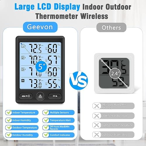 Geevon Indoor Outdoor Thermometer Wireless 3 Remote Sensors, 5-Inch Display Digital Hygrometer Thermometer Temperature Humidity Monitor with 8S Backlight, Battery-Powered (Black) thumbnail 5