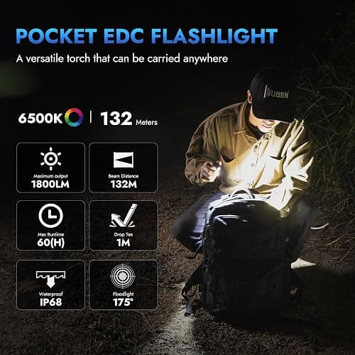 WUBEN E7 1800 Lumen Rechargeable Mini Flashlight with Magnet - Super Bright 6 Modes ArmyGreen EDC Flashlight, Typ-C Rechargeable LED; IP68 Pocket Flashlight for Headlamp Use, Rescue, Camping thumbnail 2
