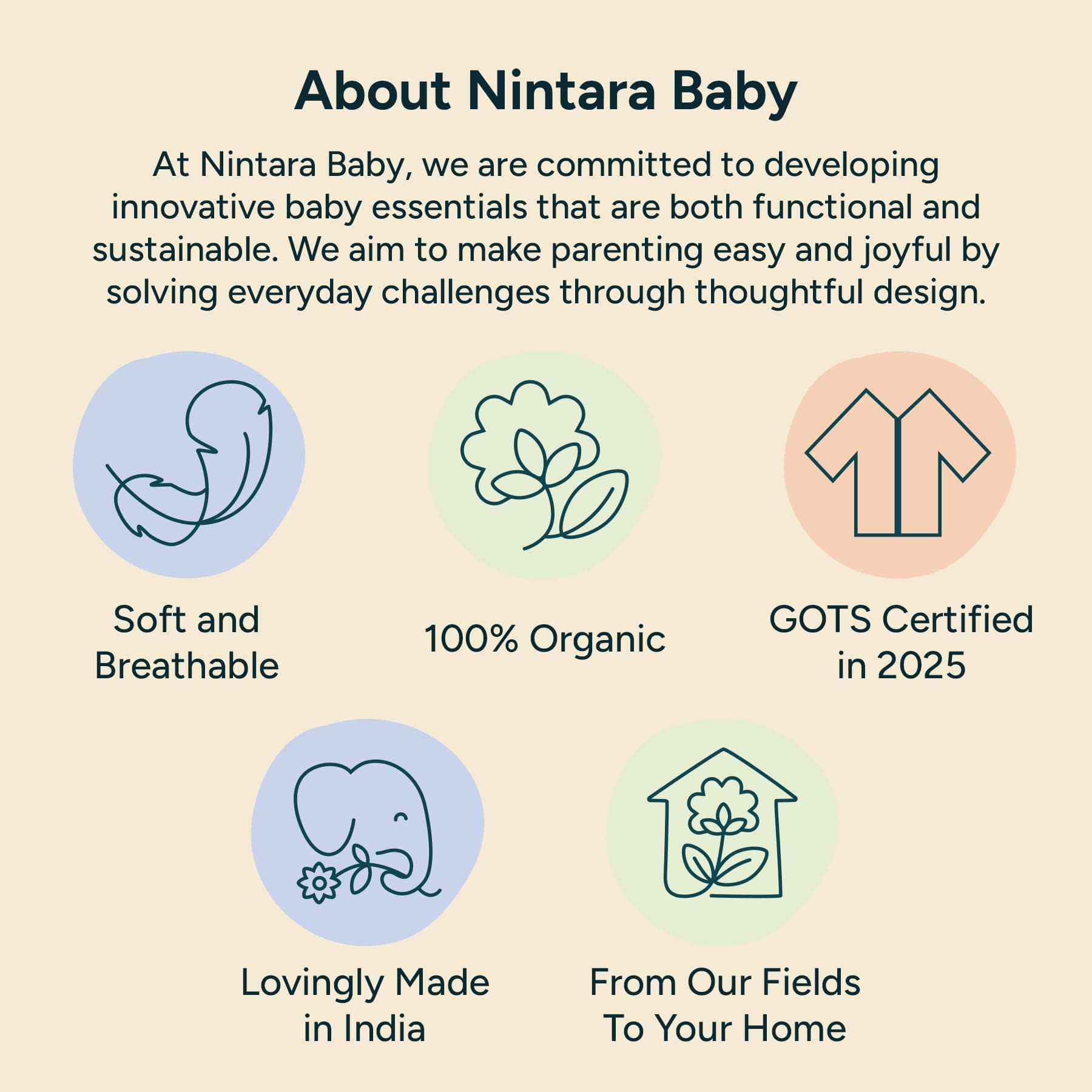NINTARABABY Burp Cloths – 100% Organic Muslin Cotton, 7-Layer Absorbent & Waterproof, Extra-Large (55×30 cm), Soft & Hypoallergenic, Multipurpose Baby Essentials & Gift for Newborns, Pack of 6 thumbnail 7
