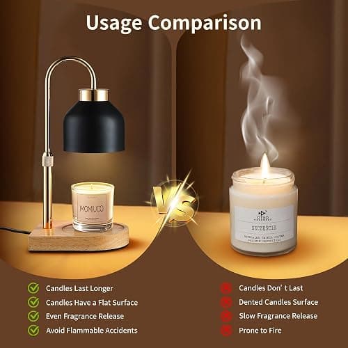 Candle Warmer Lamp with Timer Dimmer, House Warming Gifts New Home Decor, Birthday Gifts for Women Mom, Wax Melt Warmer for Jar Candles, Adjustable Height with 2 Bulbs thumbnail 5