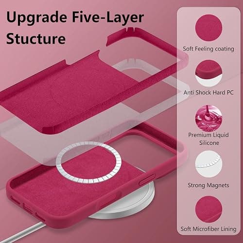 UCASONG Magnetic for iPhone 17 Pro Case 6.3", Premium Liquid Silicone Case,[Compatible with Magsafe][Soft Anti-Scratch Microfiber Lining],Slim Thin Shockproof Phone Cover-Red thumbnail 3