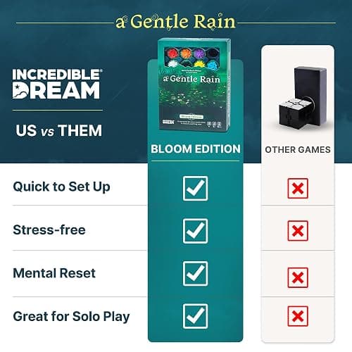 A Gentle Rain – Bloom Edition – Calming Tile-Laying Puzzle Game with 3D Lotus Blossoms – Mindful Solo, 2-Player, or Cooperative Play in 15 Min – Premium Tactile Board Game, Giftable & Family-Friendly thumbnail 4