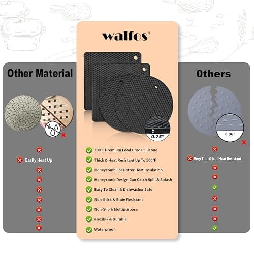 Walfos Silicone Trivet Mats - 4 Heat Resistant Pot Holders, Multipurpose Non-Slip Hot Pads for Kitchen Potholders, Hot Dishers, Jar Opener, Spoon Holder, Food Grade Silicone & BPA Free (Black) thumbnail 7