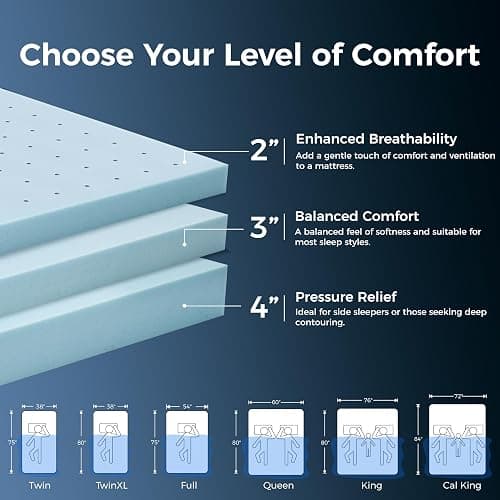 Napsie 2 Inch Twin XL Dorm Mattress Topper, Cooling Mattress Topper, Pressure Relief, CertiPUR-US Certified thumbnail 5