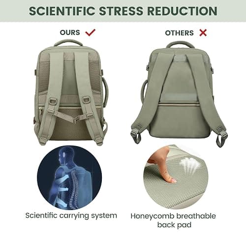 LOVEVOOK Travel Backpack For Women,40L Carry On Backpack Flight Approved,TSA Personal Item Travel Bag Fits 17 Inch Laptop,Business Weekender Overnight Daypack with Back Pad and Chest Buckle,Cubes - Green and White - 17.3 Inch-40L-4Pcs thumbnail 6
