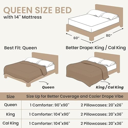 Sasttie Fluffy Comforter Set Queen 3 Pieces - Super Soft & Fuzzy Cream White Comforter Set for Winter Warm Fleece Bedding, 1 Luxury Heavy Faux Fur Down Alternative Comforter with 2 Pillow Cases thumbnail 2